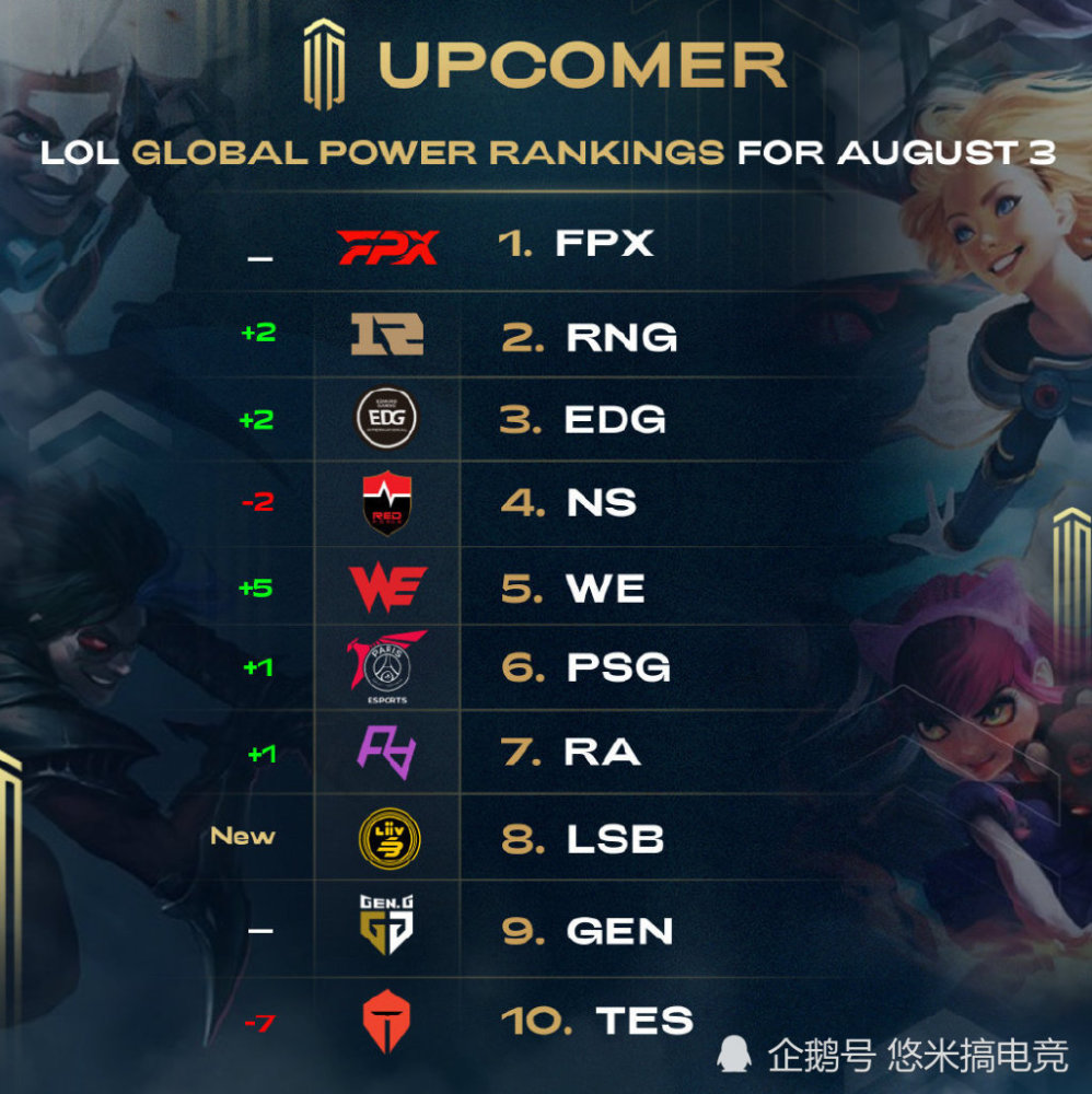 不仅为中国 不仅为中国