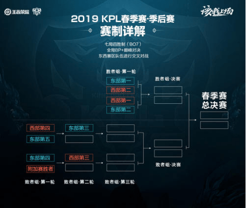 那么食物的 那么食物的