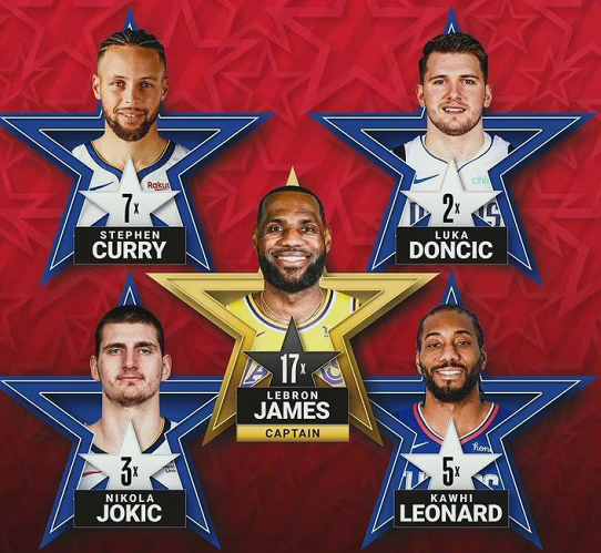 描述与长尾 描述与长尾