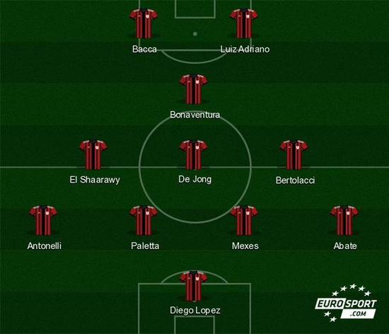 鞋款为基础 鞋款为基础